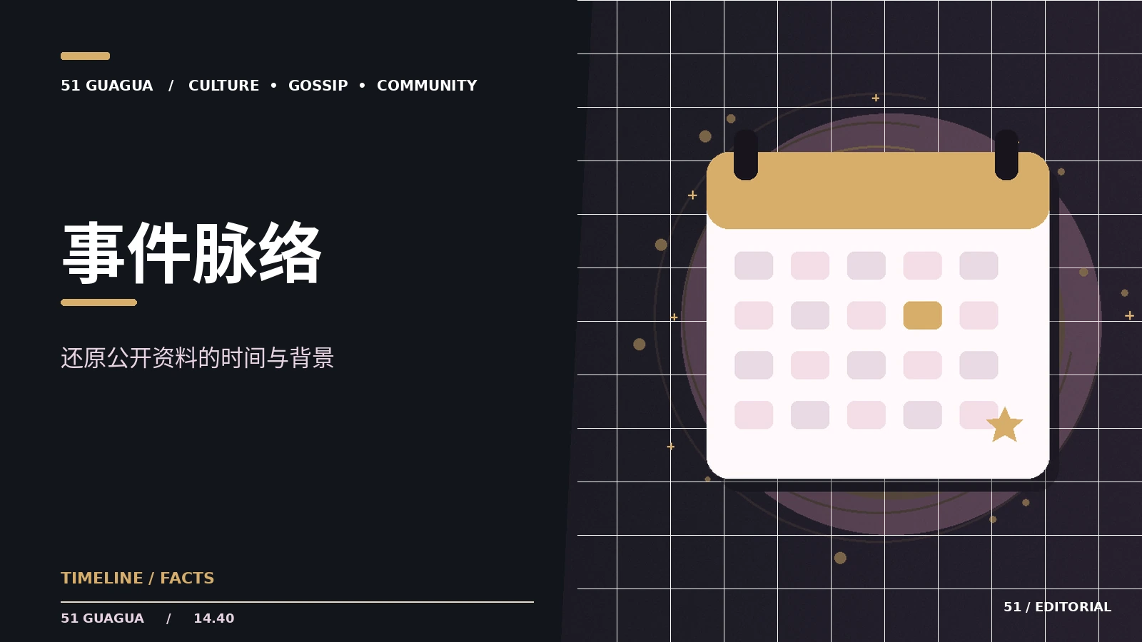 剧情时间轴