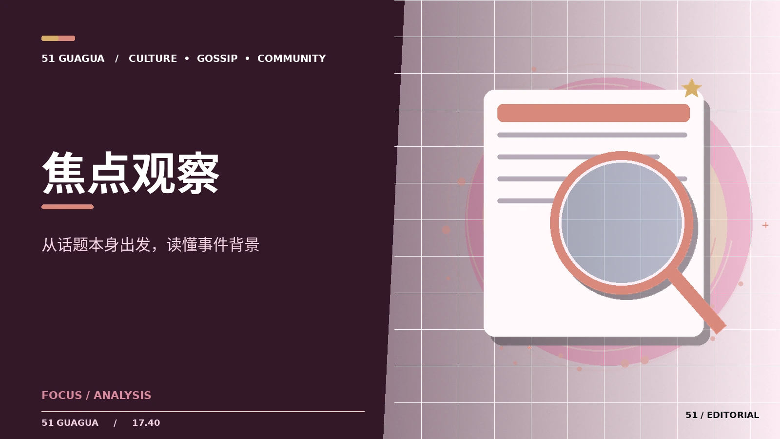 本周主题